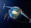 Satellitensystem Galileo